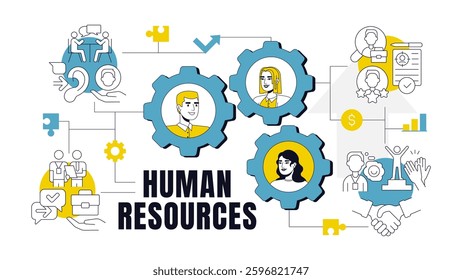 Human resources concept illustration. Recruitment process, hiring. Interview, resume. Employees, colleagues. Text banner with flat vector characters, colorful line icons. Visual communication