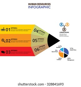 human resources concept infographic vector icon. this graphic also represents hiring, choice of candidates, search for the best, attrition, lateral recruitment, layoffs, trainees, staff turnover