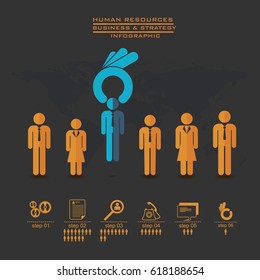 human resources concept. OK hand picking one, vector