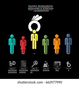 human resources concept OK hand picking one, vector