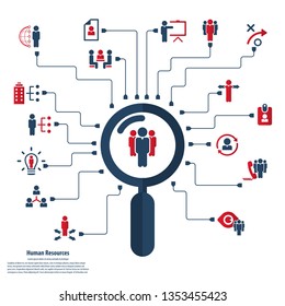 Human resources - conceptual background with human resources icon set. Vector