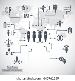 Human resources - conceptual background with human resources related icon set.