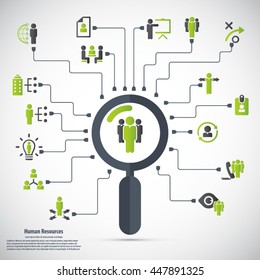 Human resources - conceptual background with human resource related icon set.