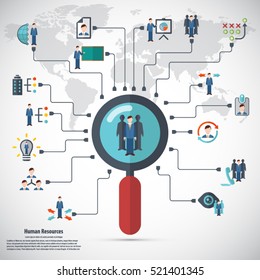 Human resources - conceptual background with human resource related icon set.