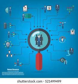 Human resources - conceptual background with human resource related icon set.