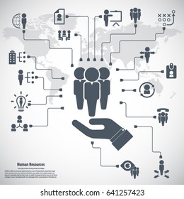 Human resources - conceptual background with human resource related icon set.