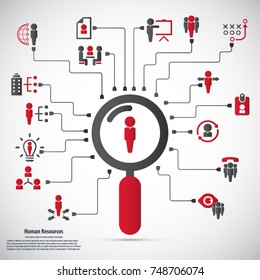 Human resources - conceptual background with human resource related icon set.