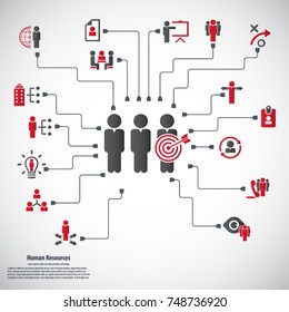 Human resources - conceptual background with human resource related icon set.