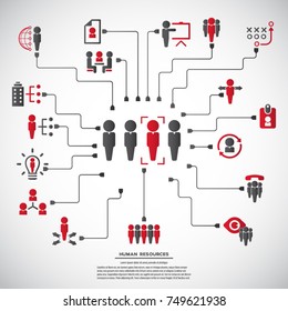 Human Resources - Conceptual Background With Human Resource Related Icon Set.