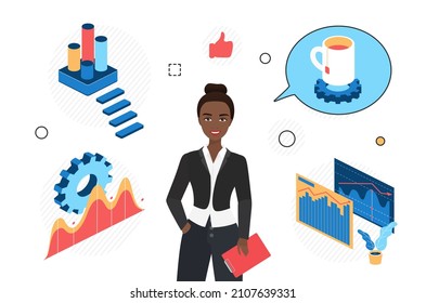 Dirección de gestión y gestión de procesos del departamento de recursos humanos. Ejecutivos de la empresa y planificación estratégica