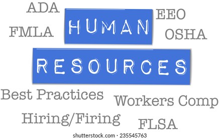 Human Resources Government Agency Compliance HR Acronyms