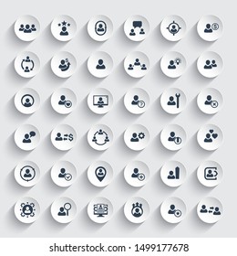 Human resources, HR, personnel management, clients and customers, vector icons set
