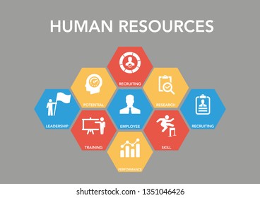 Human Resources Icon Concept