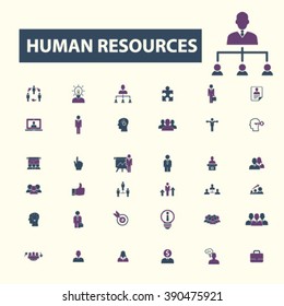 human resources icons
