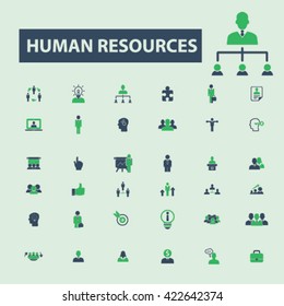 human resources icons
