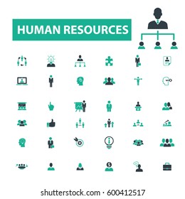 human resources icons
