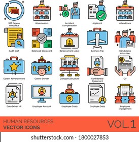 Human resources icons including 360-degree feedback, absenteeism, accident compensation applicant, attendance, audit staff, balanced scorecard, bereavement leave, business trip, candidate attraction.