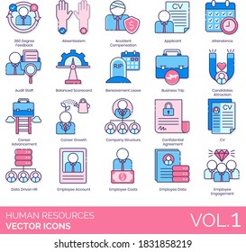 Human resources icons including absenteeism, accident compensation, applicant, attendance, audit staff, bereavement leave, business trip, career advancement, confidential agreement, CV, data driven HR