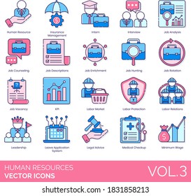 Human resources icons including insurance management, intern, interview, vacancy, KPI, labor market, protection, leadership, leave application system, legal advice, medical checkup, minimum wage.