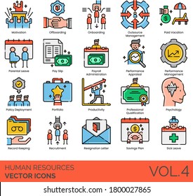 Human resources icons including motivation, offboarding, onboarding, outsource management, paid vacation, parental leave, payslip, payroll administration, performance appraisal, policy deployment.