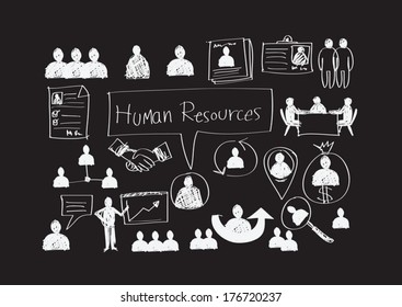Human Resources icons Human Management  idea