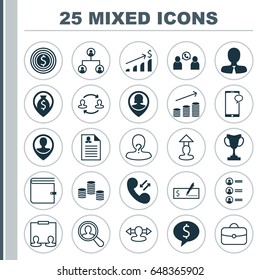 Human Resources Icons Set. Collection Of Anonymous, Successful Investment, Reverse And Other Elements. Also Includes Symbols Such As Candidate, List, Discussion.