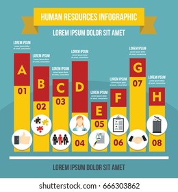 Human resources infographic banner concept. Flat illustration of human resources infographic vector poster concept for web