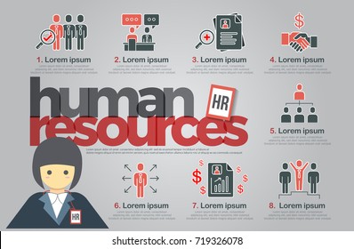 human resources infographic elements vector design concept, human resources flat style with thin line art icons on gray background. HR Business Meeting and more. Editable Stroke