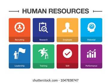 Human Resources Infographic Icon Set