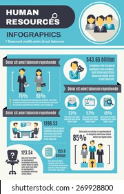 Human Resources Infographic Set With Business People Organization Information Vector Illustration