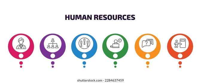 human resources infographic template with icons and 6 step or option. human resources icons such as employee, company structure, problems, working, interview, exit interview vector. can be used for