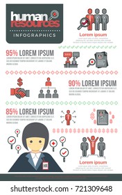 human resources infographic vector design concept, human resources flat style with thin line art icons on gray background. HR Business Meeting and more. Editable Stroke