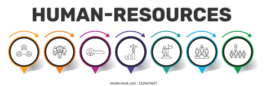 Human Resources Infographics Vector Design Timeline Stock Vector ...