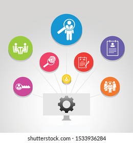 Human Resources Infographics vector design. Timeline concept include searching, resume, global search icons. Can be used for report, presentation, diagram, web design.