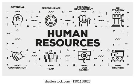 HUMAN RESOURCES LINE ICON SET