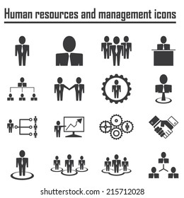 Human resources and management icons 