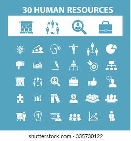 human resources, management icons, signs vector concept set for infographics, mobile, website, application
