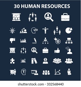 human resources, management illustrations, icons, signs vector set for infographics, mobile, website