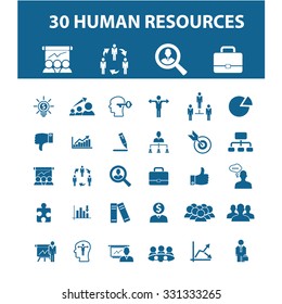 human resources, management, organization, avatar, users icons