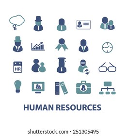 human resources, management, organization, structure isolated design flat icons, signs, illustrations vector set on background