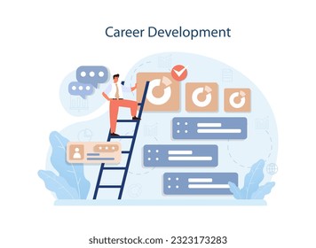 Human resources manager. HR agent competencies and professional tasks. Human capital development. Personnel manager help in advanced training and professional education. Flat vector illustration