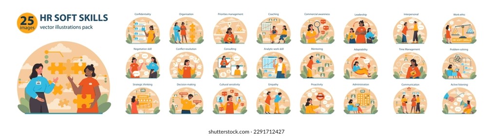 Human resources manager soft skills big set. HR agent competencies and professional ethic. Job recruitment, coaching and personnel efficiency improvement. Flat vector illustration