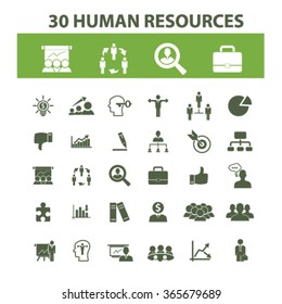 human resources, organization, management, system, ceo, business, hr, meeting, parnership, leader, team, society, manager, director, resume, structure, people, group, community icons, signs vector
