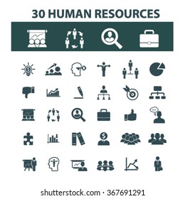 human resources, organization, management, system, ceo, business, hr, meeting, parnership, leader, team, society, manager, director, resume, structure, people, group, community icons, signs vector
