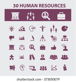 human resources, organization, management, system, ceo, business, hr, meeting, parnership, leader, team, society, manager, director, resume, structure, people, group, community icons, signs vector

