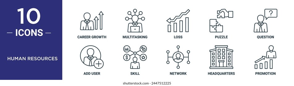Personallinien-Symbolsatz umfasst Thin Line-Karrierewachstum, Multitasking, Verlust, Puzzle, Frage, Benutzer hinzufügen, Skill-Symbole für Bericht, Präsentation, Diagramm, Webdesign