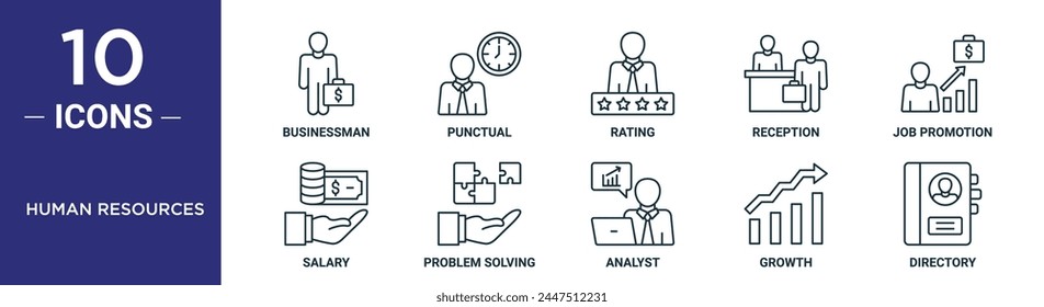 human resources outline icon set includes thin line businessman, punctual, rating, reception, job promotion, salary, problem solving icons for report, presentation, diagram, web design