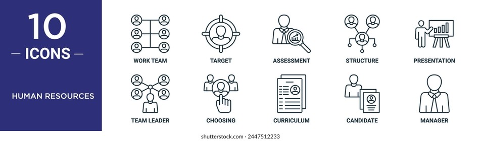 human resources outline icon set includes thin line work team, target, assessment, structure, presentation, team leader, choosing icons for report, presentation, diagram, web design