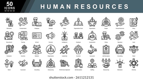 Human Resources outline icon set featuring recruitment, staffing, performance, motivation, and training. Perfect for HR tools, business presentations, employee portals, and corporate materials.