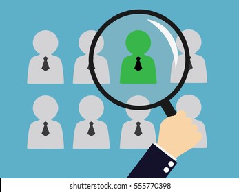 Human resources - personal audit and assessment center